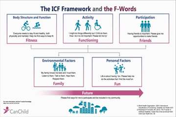 دنیای کودکان بازی بی چشمداشت